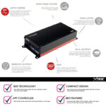 POWERBOX65.4-8MDSP-V3